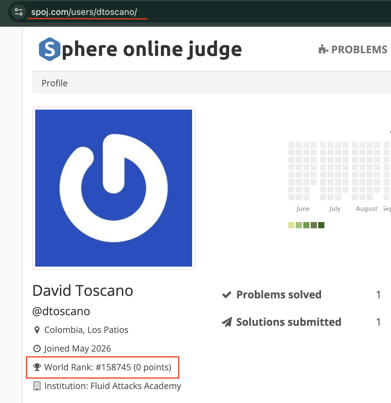 A SPOJ user profile, with the total score and the ranking